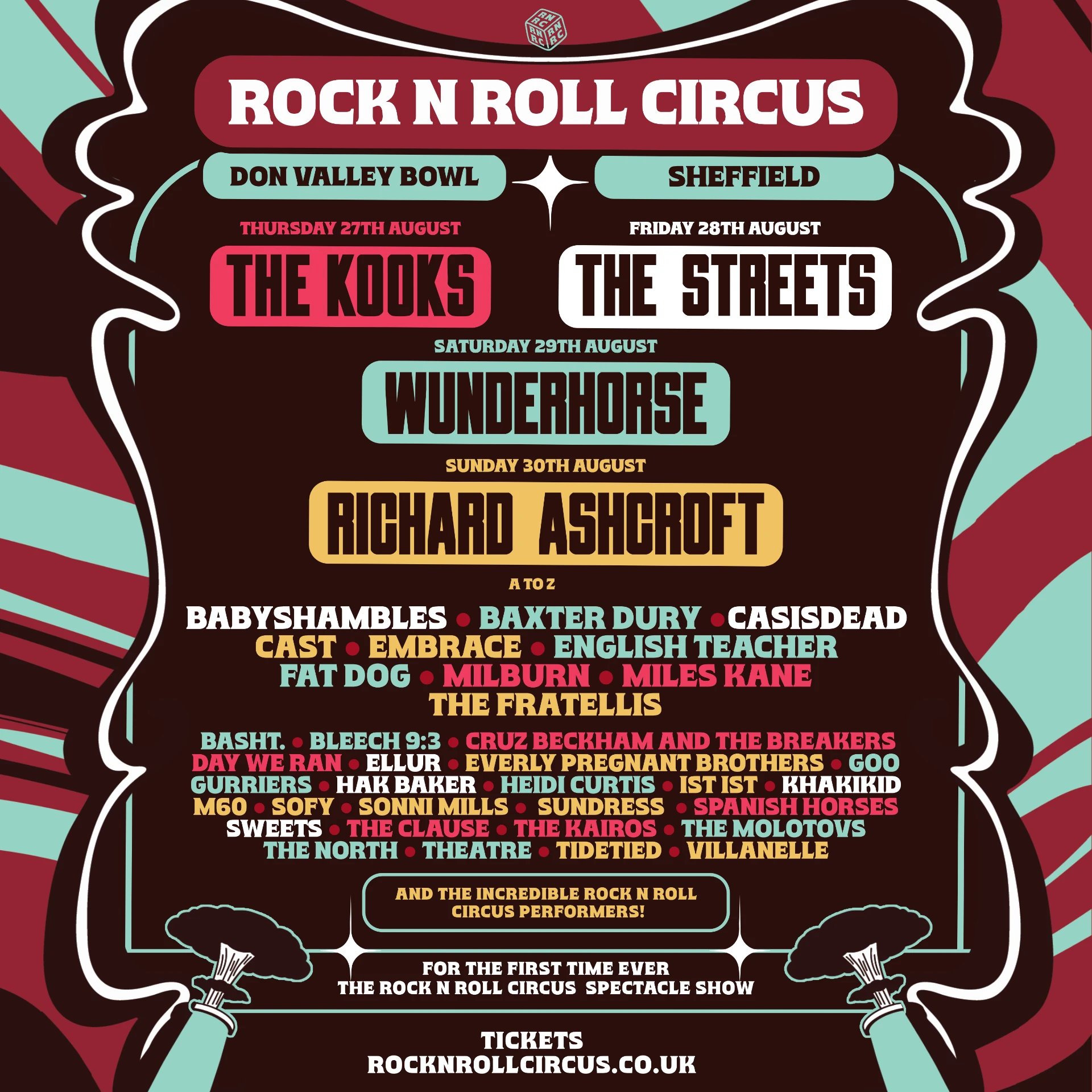 Rock N Roll Circus Sheffield 2026 line-up poster showing the four days of headliners at Don Valley Bowl